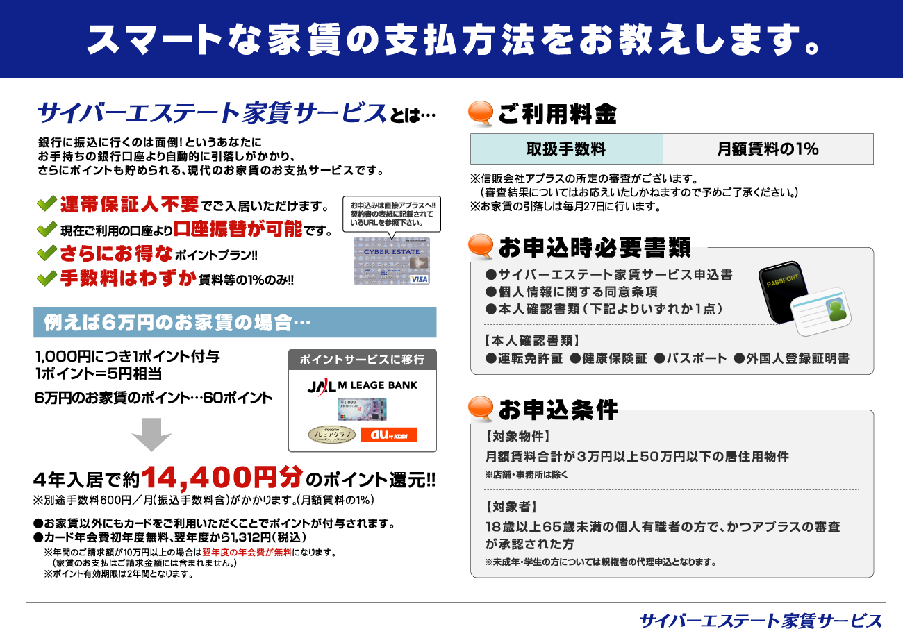 フライヤー
